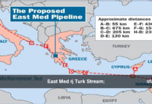 East Med ή Turk Stream;