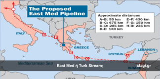 East Med ή Turk Stream;