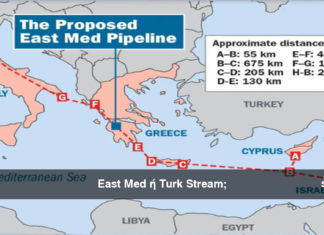 East Med ή Turk Stream;