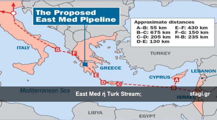 East Med ή Turk Stream; East Med ή Turk Stream;