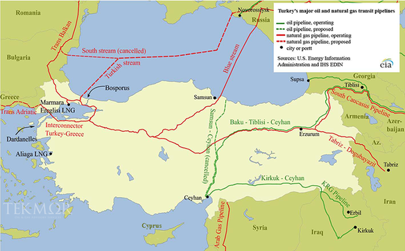 east med tourk med igglesis 03 - East Med ή Turk Stream;