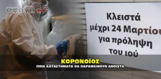 ΚΟΡΟΝΑΪΟΣ: Ποια καταστήματα δεν θα κλείσουν ! ΛΙΣΤΑ