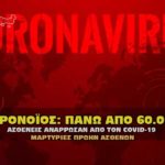 corona virus 60000 anarrosh 150x150 - Κορονοϊός: Απαγόρευση κυκλοφορίας με πρόστιμα !