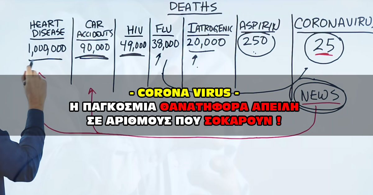 coronavirus - ΚΟΡΟΝΑΪΟΣ: Ποια καταστήματα δεν θα κλείσουν ! ΛΙΣΤΑ