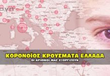 ΚΟΡΟΝΟΙΟΣ ΕΛΛΑΔΑ ΖΩΝΤΑΝΑ ΑΠΟΤΕΛΕΣΜΑΤΑ