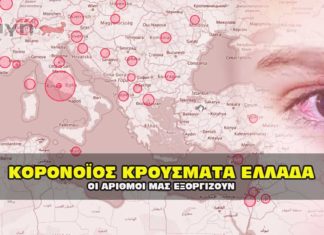 ΚΟΡΟΝΟΙΟΣ ΕΛΛΑΔΑ ΖΩΝΤΑΝΑ ΑΠΟΤΕΛΕΣΜΑΤΑ