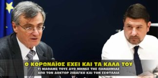 Τι μάθαμε με τον Κορωναϊό τους δύο μήνες.