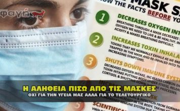 Υποχρεωτική χρήση μάσκας για covid-19, μέτρο παράνομο και ανθυγιεινό