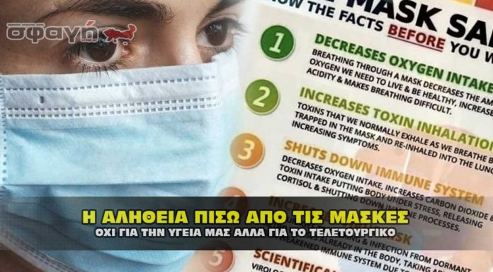 Υποχρεωτική χρήση μάσκας για covid-19, μέτρο παράνομο και ανθυγιεινό Υποχρεωτική χρήση μάσκας για covid-19, μέτρο παράνομο και ανθυγιεινό