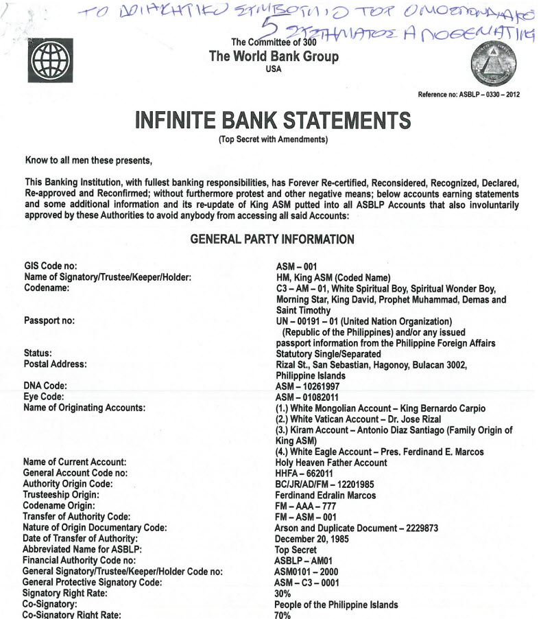 Committee of 300 treasury certificate 2012.