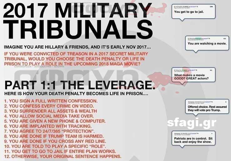 millitary tribunals 01 - Συλλήψεις & εκτελέσεις επωνύμων προσώπων ΜΑΡΤΙΟΣ 2023.